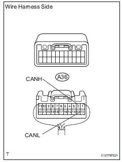 Toyota RAV4. Check can main wire for disconnection (no. 1 Junction connector - ecm)