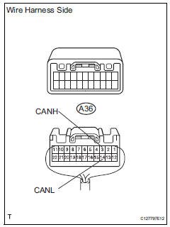 Toyota RAV4. Check can main wire for disconnection (no. 1 Junction connector - no. 2 Junction connector)