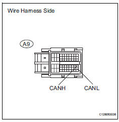 Toyota RAV4. Check can main wire for disconnection (ecm - no. 1 Junction connector)