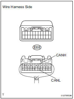 Toyota RAV4. Check can bus lines for short circuit (no. 2 Junction connector - air conditioning amplifier)