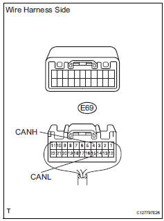 Toyota RAV4. Check can main wire for disconnection (no. 4 Junction connector - no. 2 Junction connector)
