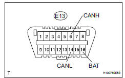Toyota RAV4. Check can bus line for short to +b (no. 3 Junction connector, no. 4 Junction connector side)