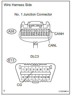 Toyota RAV4. Check can bus line for short to gnd (no. 1 Junction connector - abs and traction actuator)