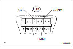 Toyota RAV4. Check can bus line for short to gnd (abs and traction actuator)