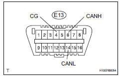 Toyota RAV4. Check can bus line for short to gnd (abs and traction actuator)