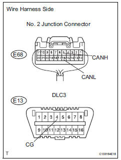 Toyota RAV4. Check can bus line for short to gnd (no. 2 Junction connector - air conditioning amplifier)