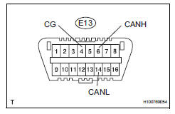 Toyota RAV4. Check can bus line for short to gnd (main body ecu)