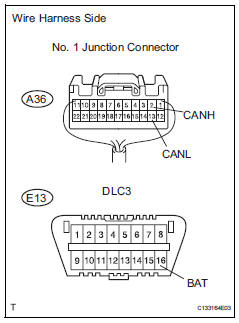 Toyota RAV4. Check can bus line for short to +b (no. 1 Junction connector - ecm)
