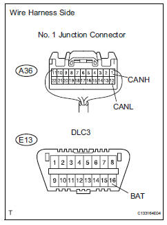 Toyota RAV4. Check can bus line for short to +b (no. 1 Junction connector - abs and traction actuator)