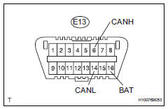 Toyota RAV4. Check can bus line for short to +b (abs and traction actuator)