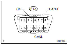 Toyota RAV4. Check can bus line for short to gnd (ecm)