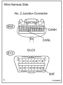 Toyota RAV4. Check can bus line for short to +b (no. 2 Junction connector - main body ecu)