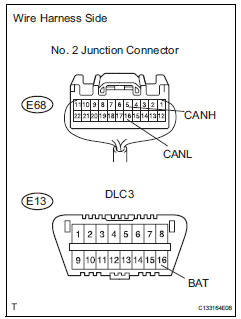 Toyota RAV4. Check can bus line for short to +b (no. 2 Junction connector - air conditioning amplifier)