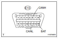 Toyota RAV4. Check can bus line for short to +b (power steering ecu)