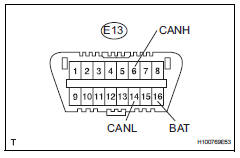 Toyota RAV4. Check can bus line for short to +b (main body ecu)