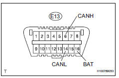 Toyota RAV4. Check can bus line for short to +b (air conditioning amplifier)