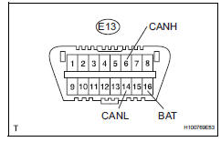 Toyota RAV4. Check can bus line for short to +b (steering angle sensor)