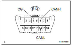 Toyota RAV4. Check can bus line for short to gnd (dlc3 branch wire)