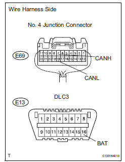 Toyota RAV4. Check can bus line for short to +b (no. 4 Junction connector - 4wd control ecu)