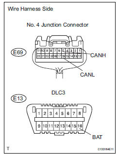 Toyota RAV4. Check can bus line for short to +b (no. 4 Junction connector - combination meter ecu)