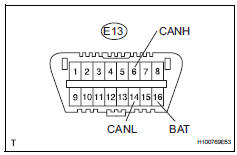 Toyota RAV4. Check can bus line for short to +b (combination meter ecu)