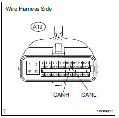 Toyota RAV4. Check for open in one side of branch wire (abs and traction actuator branch wire)