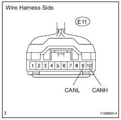 Toyota RAV4. Check for open in one side of branch wire (steering angle sensor branch wire)