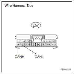 Toyota RAV4. Check for open in one side of branch wire (4wd control ecu branch wire)