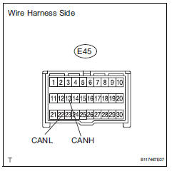 Toyota RAV4. Check for open in one side of branch wire (center airbag sensor assembly branch wire)