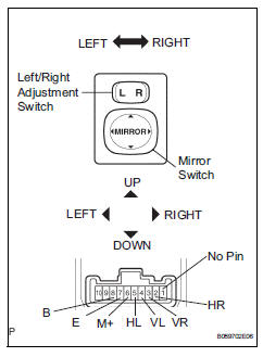 Toyota RAV4. Inspect outer mirror switch assembly