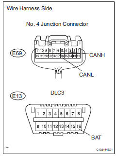 Toyota RAV4. Check can bus line for short to gnd (no. 4 Junction connector - combination meter ecu)