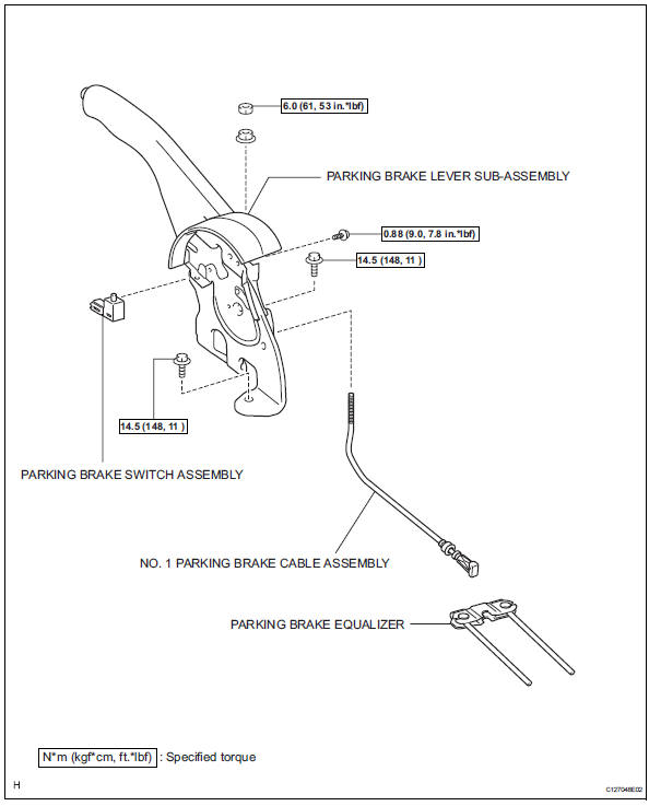 Toyota RAV4. Parking brake lever