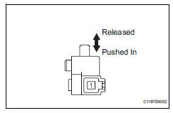 Toyota RAV4. Check parking brake switch assembly