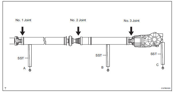 Toyota RAV4. Inspect joint angle