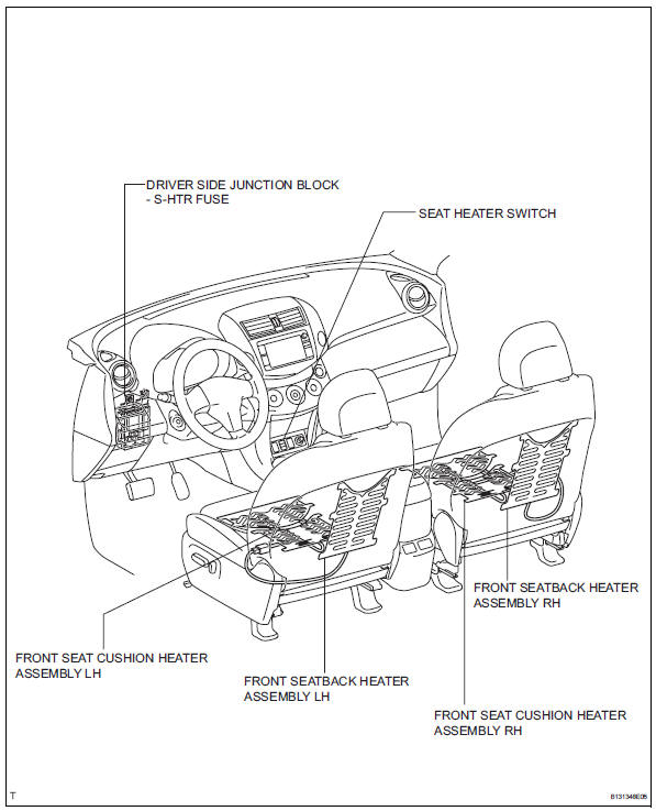 Toyota RAV4. Seat heater system