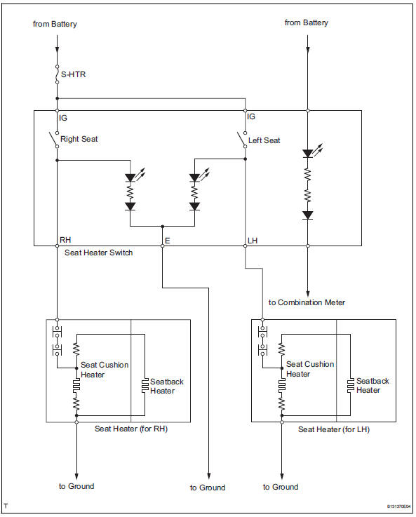 Toyota RAV4. Seat heater system