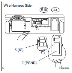 Toyota RAV4. Check harness and connector (battery - power steering ecu)