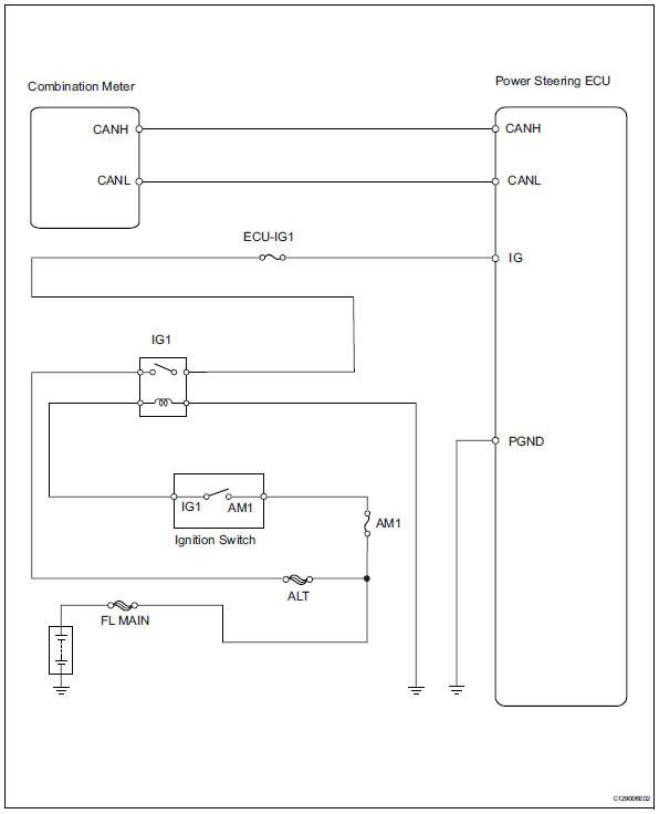 Toyota RAV4. Eps warning light circuit