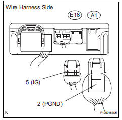 Toyota RAV4. Check wire harness (battery - power steering ecu and body ground)