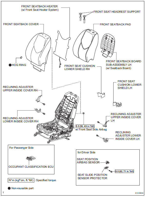 Toyota RAV4. Front seat assembly (for manual seat)