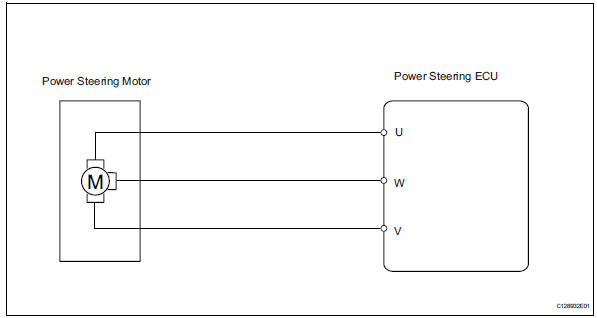 Toyota RAV4. Motor terminal voltage malfunction