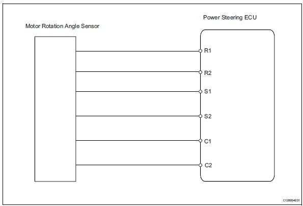 Toyota RAV4. Motor rotation angle sensor malfunction