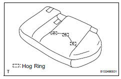 Toyota RAV4. Remove rear no. 1 Seat cushion cover