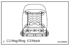 Toyota RAV4. Remove front seatback cover