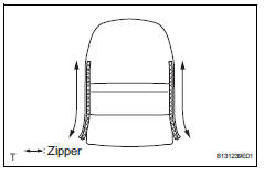 Toyota RAV4. Remove front seatback cover