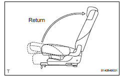 Toyota RAV4. Install rear no. 1 Seat assembly lh (w/o rear no. 2 Seat)