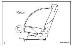 Toyota RAV4. Install rear no. 1 Seat assembly lh (w/o rear no. 2 Seat)