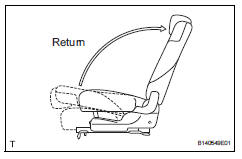 Toyota RAV4. Install rear no. 1 Seat assembly lh (w/ rear no. 2 Seat)