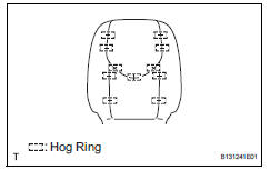 Toyota RAV4. Remove front seatback cover