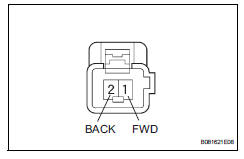 Toyota RAV4. Front seat frame with adjuster